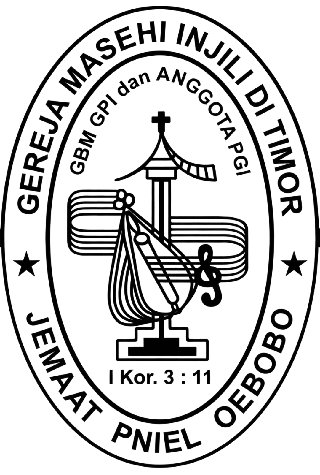 Logo GMIT